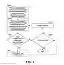 Fig. 09 - Apparatus and method for transforming NC programs