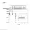 Fig. 05 - Instruction generating device