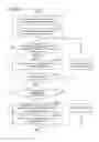 Fig. 09 - Instruction generating device