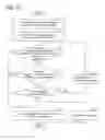 Fig. 10 - Instruction generating device