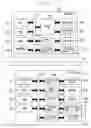 Fig. 03 - Information processing apparatus, control method, and storage medium