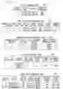 Fig. 05 - Information processing apparatus, control method, and storage medium