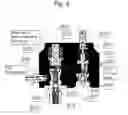 Fig. 09 - Regulators and Portable Power Systems