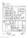 Fig. 03 - System and method for powering a wireless end point in a server rack of a data center