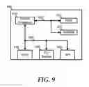 Fig. 10 - System and method for powering a wireless end point in a server rack of a data center