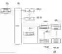Fig. 01 - METHOD FOR MANAGING DEVICES BASED ON ENTRANCE GUARD INFORMATION AND SWITCH