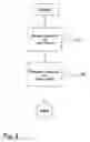Fig. 03 - Switch mode power supply unit having a web interface