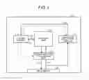 Fig. 02 - Device, operation-mode control method, and recording medium