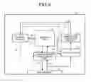 Fig. 10 - Device, operation-mode control method, and recording medium