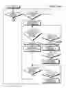 Fig. 19 - Device, operation-mode control method, and recording medium