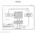 Fig. 33 - Device, operation-mode control method, and recording medium