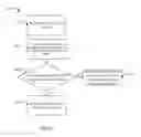 Fig. 07 - Gesture based human machine interface using marker