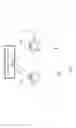 Fig. 02 - Gesture control device and method