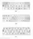 Fig. 02 - Keyboard operated with two thumbs and key layout method thereof