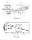 Fig. 06 - System and method for 3D position and gesture sensing of human hand