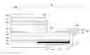 Fig. 01 - Display device