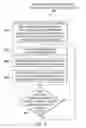 Fig. 07 - Flexible roll-up information handling system