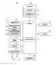 Fig. 01 - ELECTRONIC DEVICE AND METHOD FOR PROVIDING USER INTERACTION BASED ON FORCE TOUCH