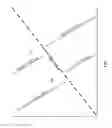 Fig. 11 - Suspension of touch sensor scan based on an expected interference