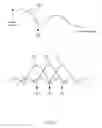 Fig. 06 - Multi-modal sensing surface