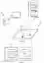 Fig. 02 - COMMUNICATION WITH A CAPACITIVE TOUCH-SCREEN