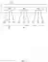Fig. 08 - COMMUNICATION WITH A CAPACITIVE TOUCH-SCREEN