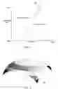 Fig. 07 - Information processing device and operation management method for a curved touch panel