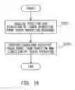 Fig. 08 - Information processing device and operation management method for a curved touch panel