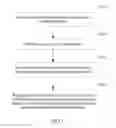 Fig. 02 - Touch Point Recognition Method and Apparatus