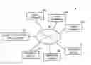 Fig. 01 - Alternative presentation of occluded high-presence material within an ecommerce environment