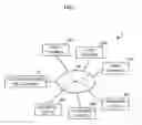 Fig. 02 - Alternative presentation of occluded high-presence material within an ecommerce environment