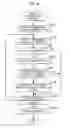 Fig. 15 - Alternative presentation of occluded high-presence material within an ecommerce environment