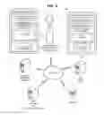 Fig. 02 - Application connectivity for aggregation