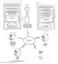 Fig. 01 - Active selection configuration system with suggested actions