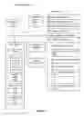 Fig. 02 - Device, method, and graphical user interface for presenting and installing applications