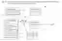 Fig. 04 - Method and Apparatus For Information exchange Over a Web Based Environment