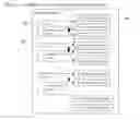 Fig. 06 - Method and Apparatus For Information exchange Over a Web Based Environment