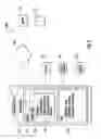 Fig. 12 - System and method for geographic data layer management in a geographic information system