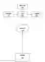 Fig. 01 - System for referring to and/or embedding posts, videos or digital media within another post, video, digital data or digital media within 2D, 3D, 360 degree or spherical applications whereby to reach convergence or grouping