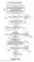 Fig. 19 - System for referring to and/or embedding posts, videos or digital media within another post, video, digital data or digital media within 2D, 3D, 360 degree or spherical applications whereby to reach convergence or grouping
