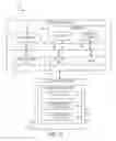 Fig. 16 - DYNAMIC USER INTERFACE FOR MAP APPLICATIONS