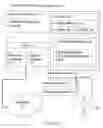 Fig. 04 - Displaying a user control for a targeted graphical object