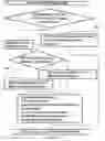 Fig. 09 - Displaying a user control for a targeted graphical object
