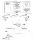 Fig. 02 - TERMINATING COMPUTING APPLICATIONS USING A GESTURE