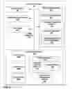 Fig. 03 - TERMINATING COMPUTING APPLICATIONS USING A GESTURE