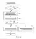 Fig. 11 - ELECTRONIC DEVICE AND METHOD FOR SEARCHING DATA