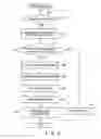 Fig. 12 - ELECTRONIC DEVICE AND METHOD FOR SEARCHING DATA