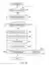 Fig. 16 - ELECTRONIC DEVICE AND METHOD FOR SEARCHING DATA