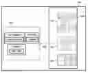 Fig. 01 - Persistent application interface management