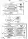 Fig. 02 - Persistent application interface management